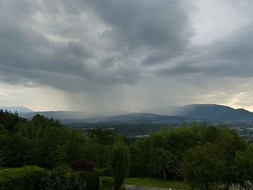 Shower (precipitation)