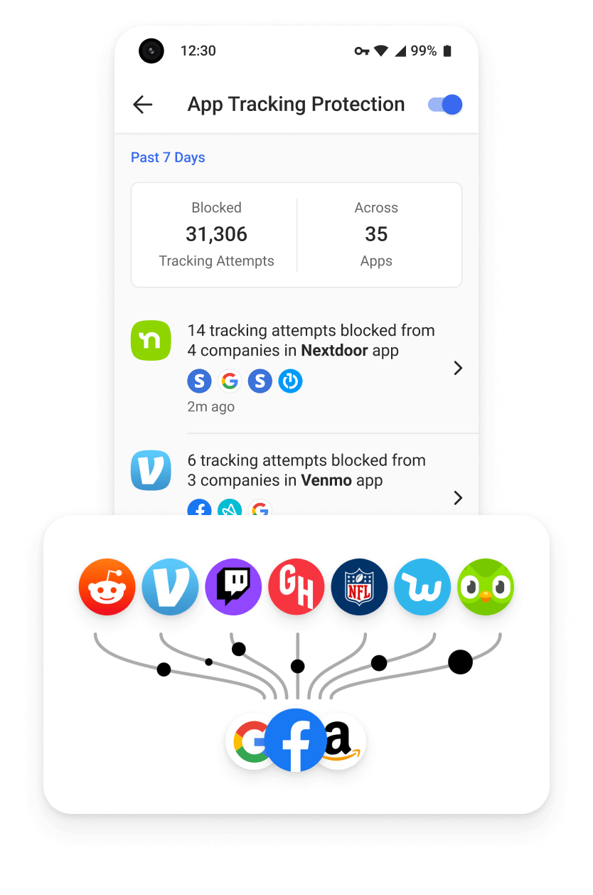 DuckDuckGo Privacy simplified